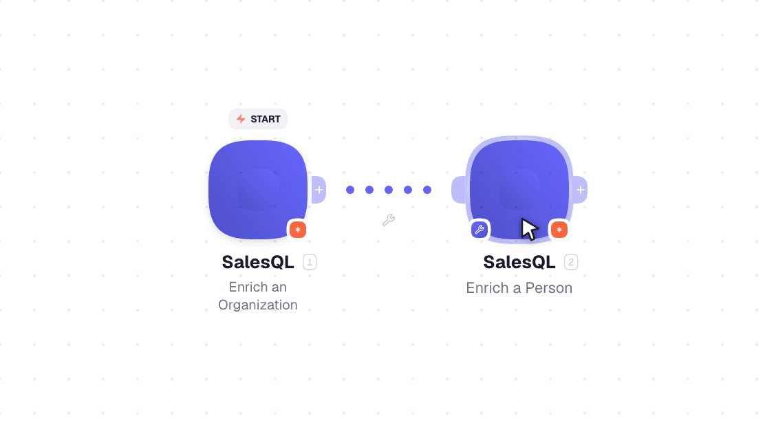 SalesQL workflow on the canvas: Get an Allowance then Get a Person by URL