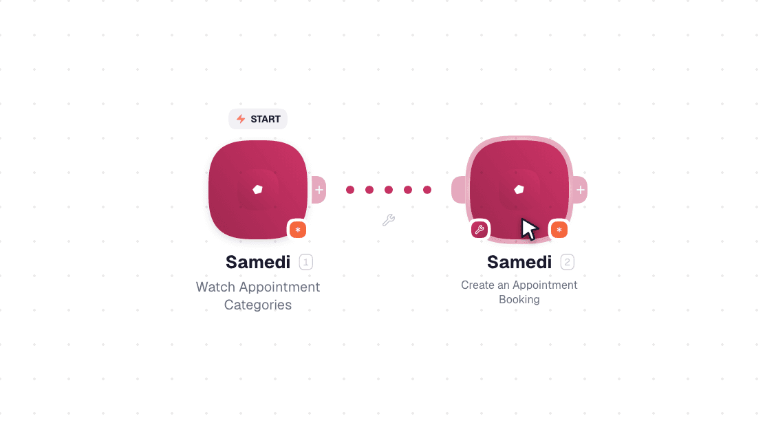 Samedi workflow on the canvas: Watch Appointment Categories then Create an Appointment Booking