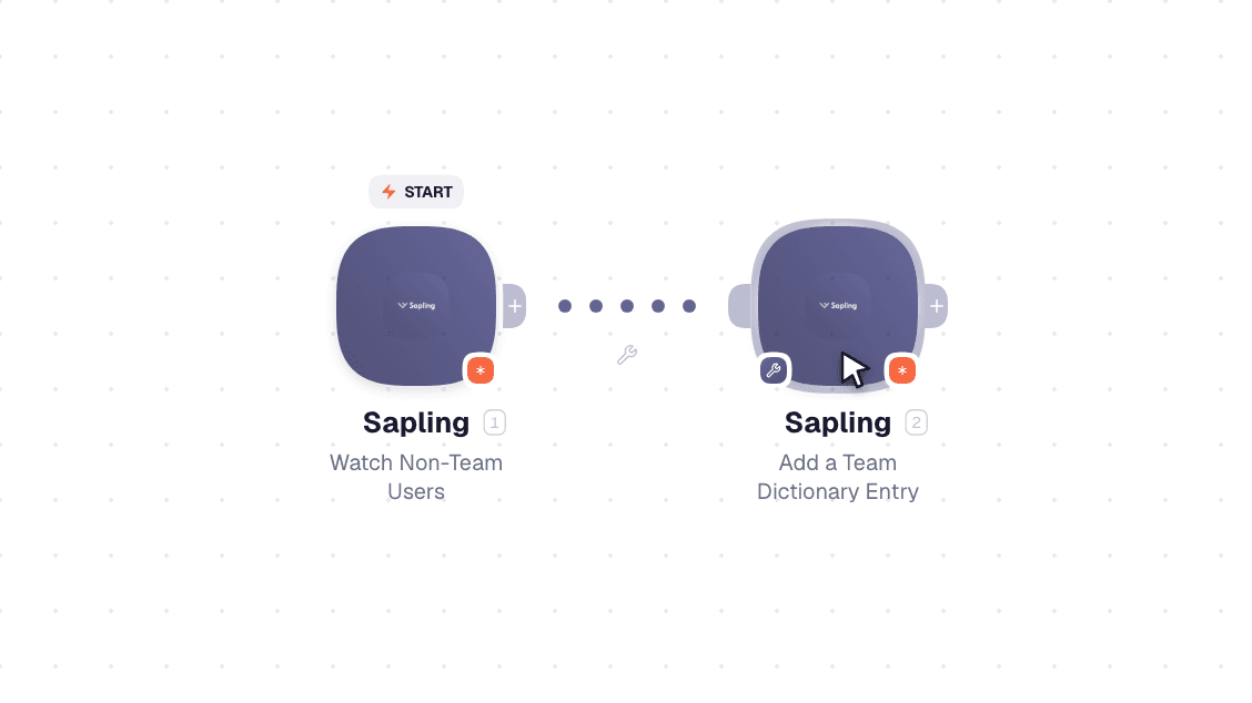 Sapling workflow on the canvas: Watch Non-Team Users then Add a Team Dictionary Entry