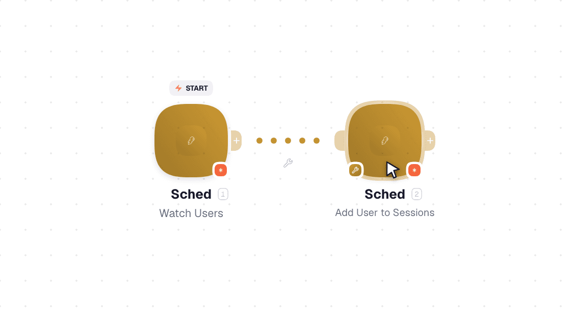 Sched workflow on the canvas: Watch Users then Add User to Sessions