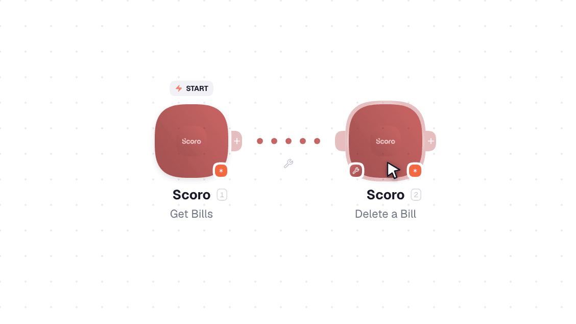Scoro workflow on the canvas: Watch Events then Create a Bill