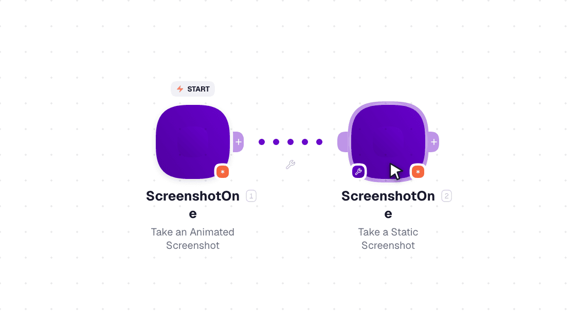 ScreenshotOne workflow on the canvas: Take an Animated Screenshot then Take a Static Screenshot