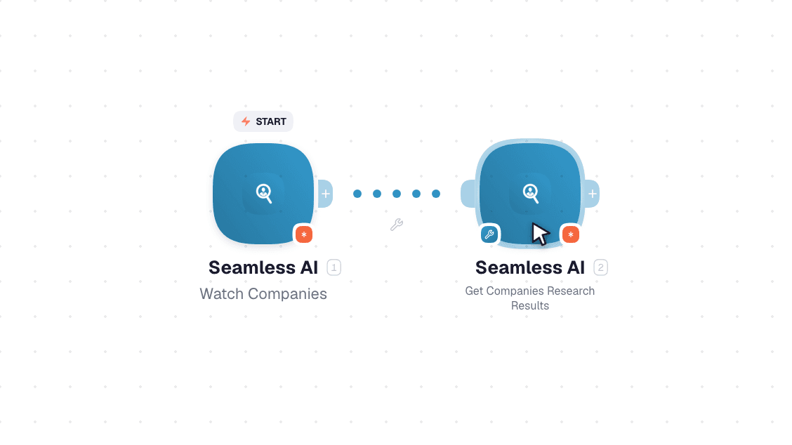 Seamless AI workflow on the canvas: Watch Companies then Get Companies Research Results