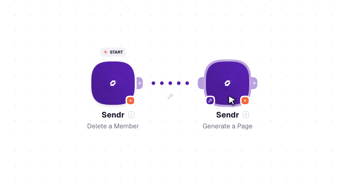 Sendr workflow on the canvas: List Page Templates then Generate a Page