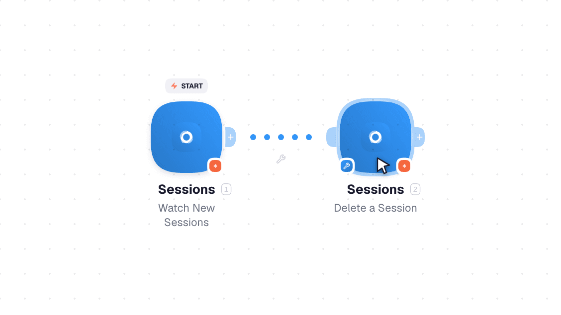 Sessions workflow on the canvas: Watch New Sessions then Delete a Session