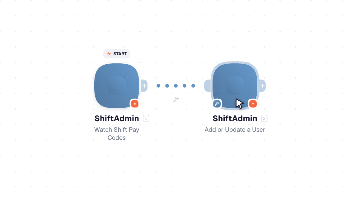 ShiftAdmin workflow on the canvas: Watch Shift Pay Codes then Add or Update a User