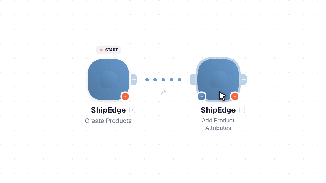ShipEdge workflow on the canvas: Watch Events then Add Order Attributes