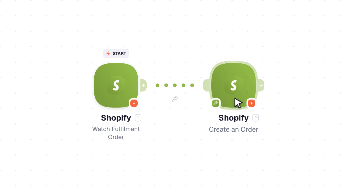 Shopify workflow on the canvas: Watch Fulfilment Order then Create a Fulfillment Order