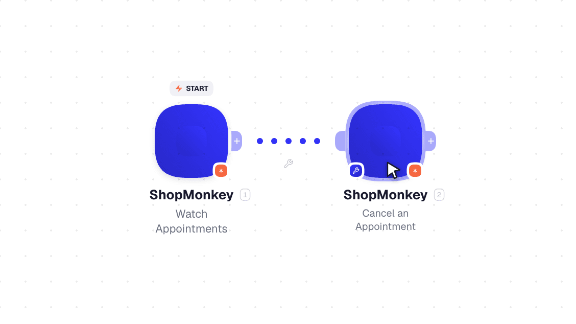 ShopMonkey workflow on the canvas: Watch Appointments then Cancel an Appointment
