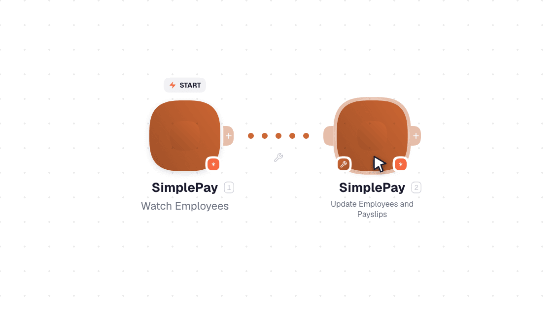 SimplePay workflow on the canvas: Watch Employees then Create an Employee Calculation
