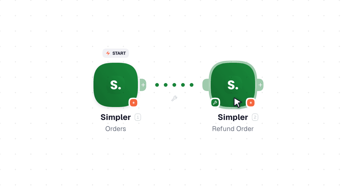 Simpler workflow on the canvas: Orders then Refund Order