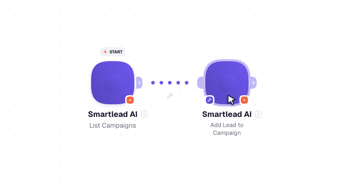 Smartlead AI workflow on the canvas: Watch Events then Add Lead to Campaign