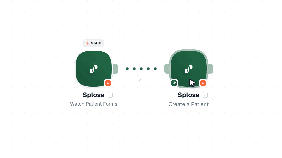 Splose workflow on the canvas: Watch Patient Forms then Create a Patient