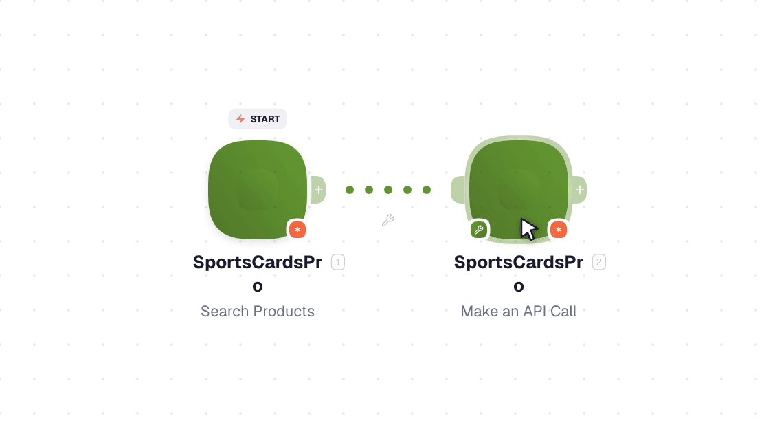 SportsCardsPro workflow on the canvas: Search Products then Make an API Call