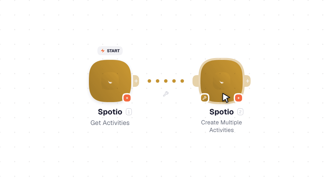 Spotio workflow on the canvas: Watch Events then Add a Document