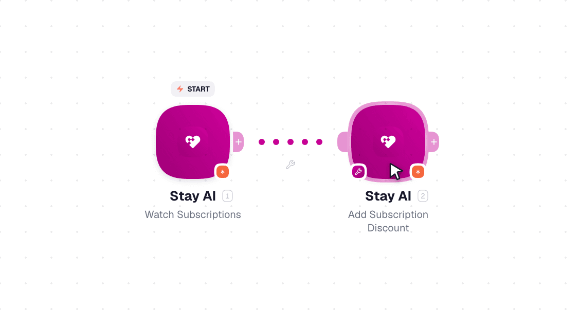 Stay AI workflow on the canvas: Watch Subscriptions then Add Subscription Discount