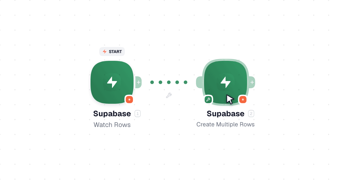 Supabase workflow on the canvas: Watch Rows then Create Multiple Rows