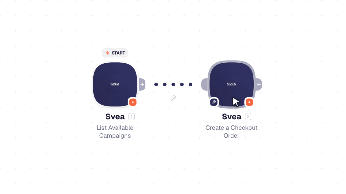 Svea workflow on the canvas: Watch Events then Add Order Row
