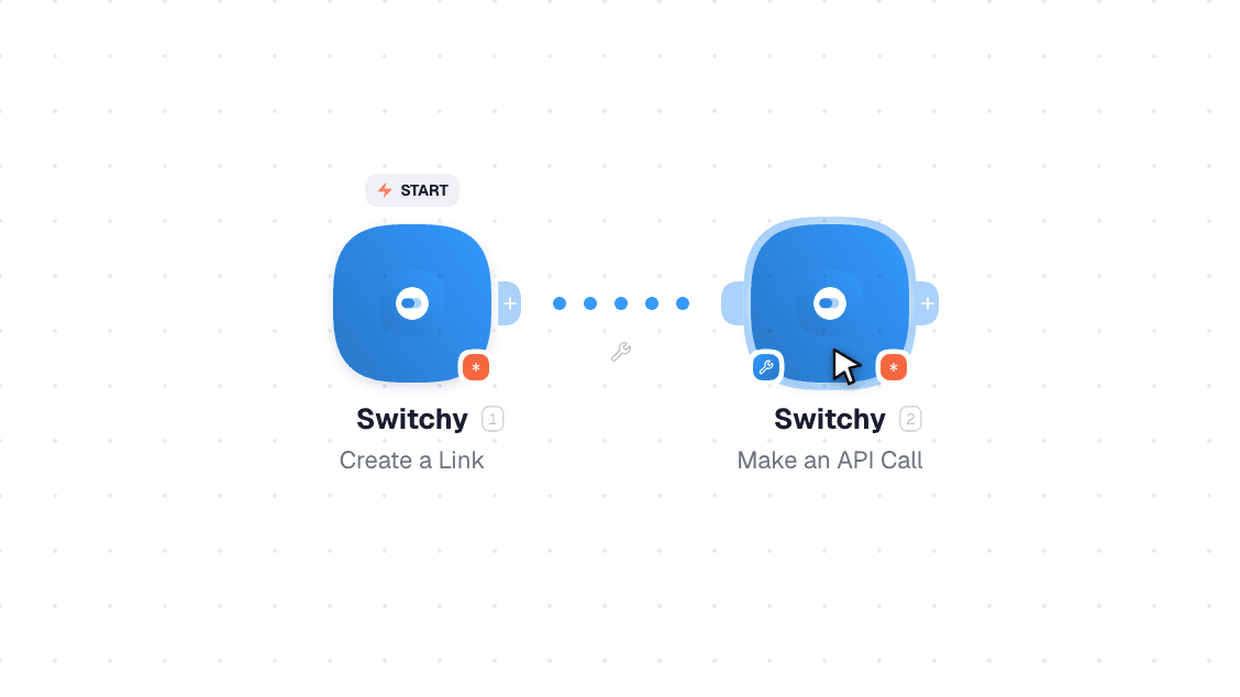 Switchy workflow on the canvas: Create a Link then Make an API Call