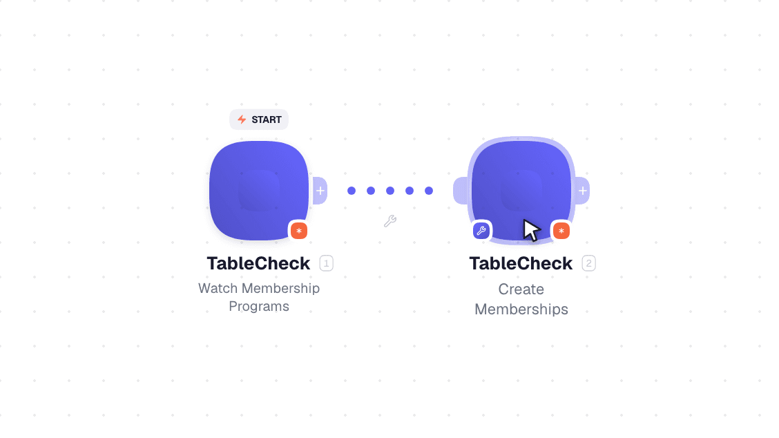 TableCheck workflow on the canvas: Watch Membership Programs then Create Memberships