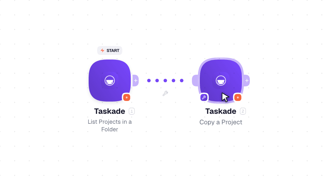 Taskade workflow on the canvas: List Projects in a Folder then Get a Project Share Link