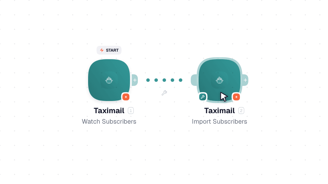 Taximail workflow on the canvas: Watch Subscribers then Import Subscribers