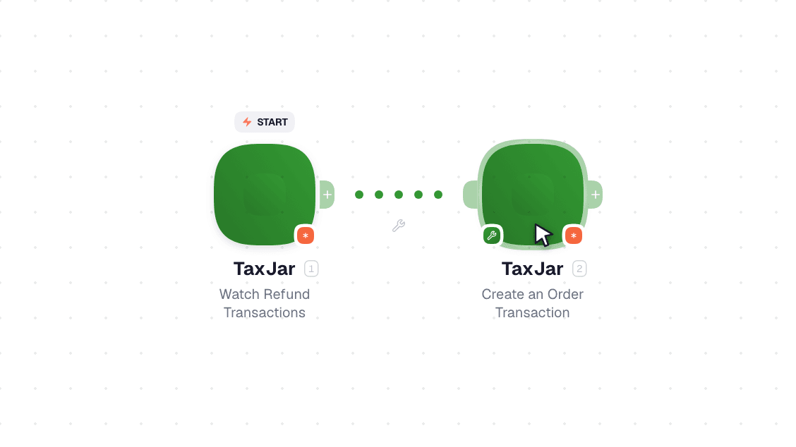 TaxJar workflow on the canvas: Watch Order Transactions then Create a Refund Transaction