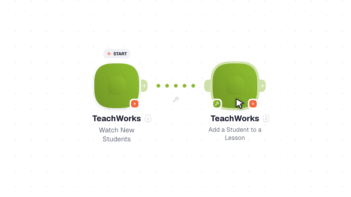 TeachWorks workflow on the canvas: Watch New Students then Add a Student to a Lesson