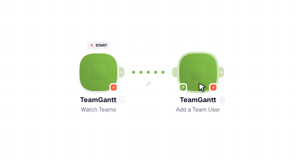 TeamGantt workflow on the canvas: Watch Teams then Add a Team User