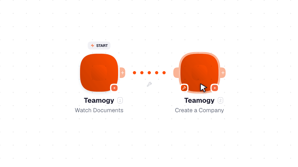 Teamogy workflow on the canvas: Watch Documents then Create a Company