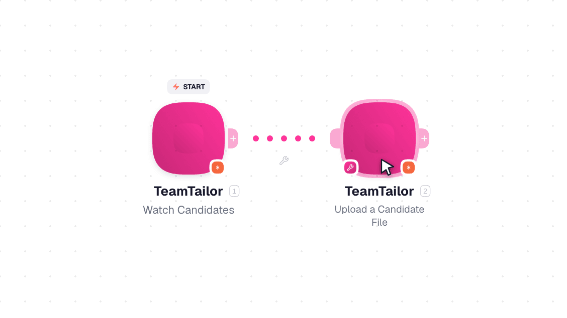 TeamTailor workflow on the canvas: Watch Candidates then Upload a Candidate File