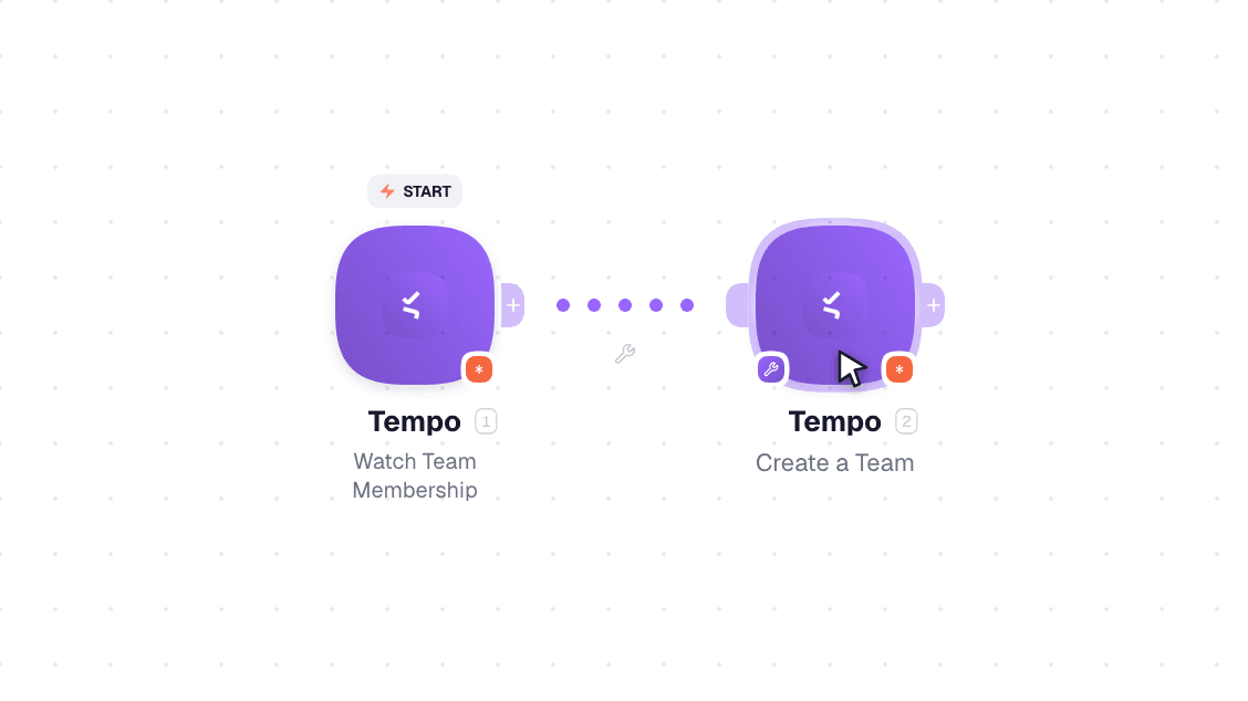 Tempo workflow on the canvas: Watch Team Membership then Create a Team