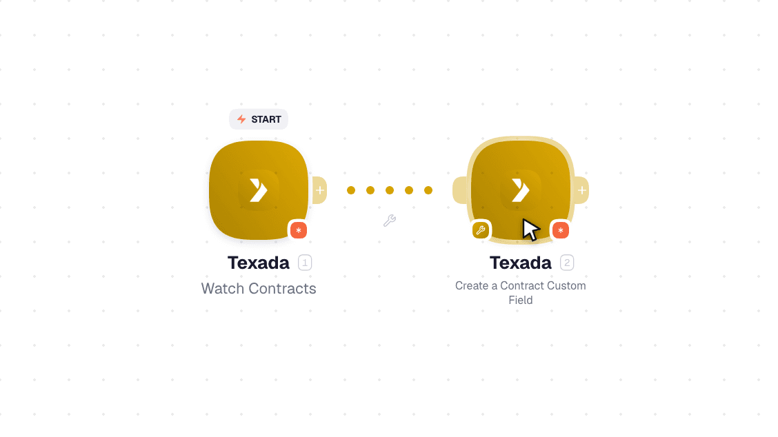 Texada workflow on the canvas: Watch Contracts then Create a Contract Custom Field