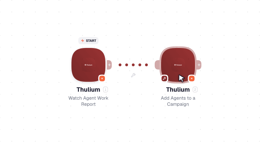 Thulium workflow on the canvas: Watch Agent Work Report then Add Agents to a Campaign