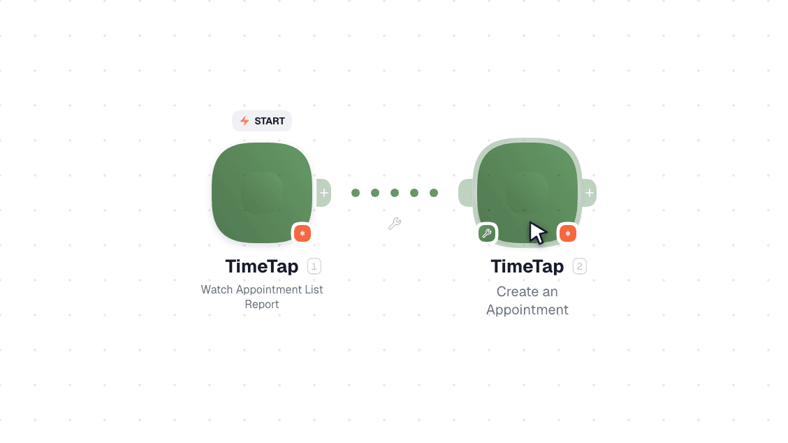 TimeTap workflow on the canvas: Watch Appointment List Report then Create an Appointment