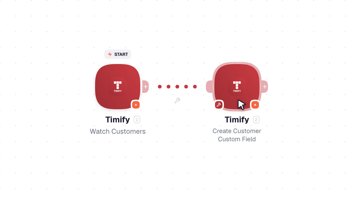 Timify workflow on the canvas: Watch Customers then Create Customer Custom Field