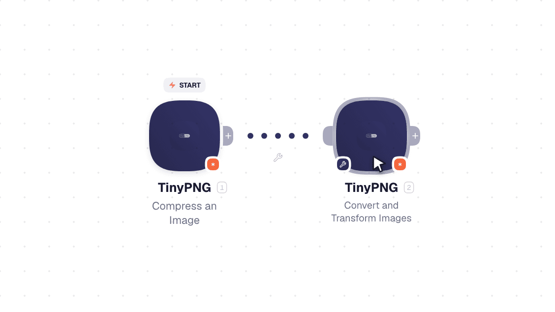 TinyPNG workflow on the canvas: Compress a File from URL then Compress an Image