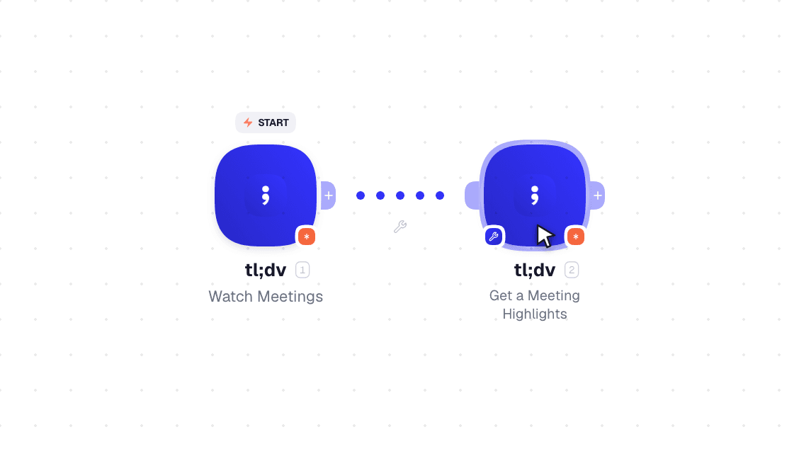 tl;dv workflow on the canvas: Watch Meetings then Get a Meeting Highlights