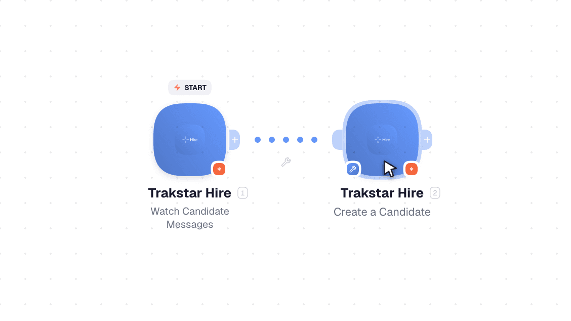 Trakstar Hire workflow on the canvas: Watch Candidate Messages then Create a Candidate