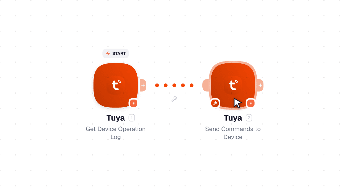 Tuya workflow on the canvas: Get Device Operation Log then Send Commands to Device