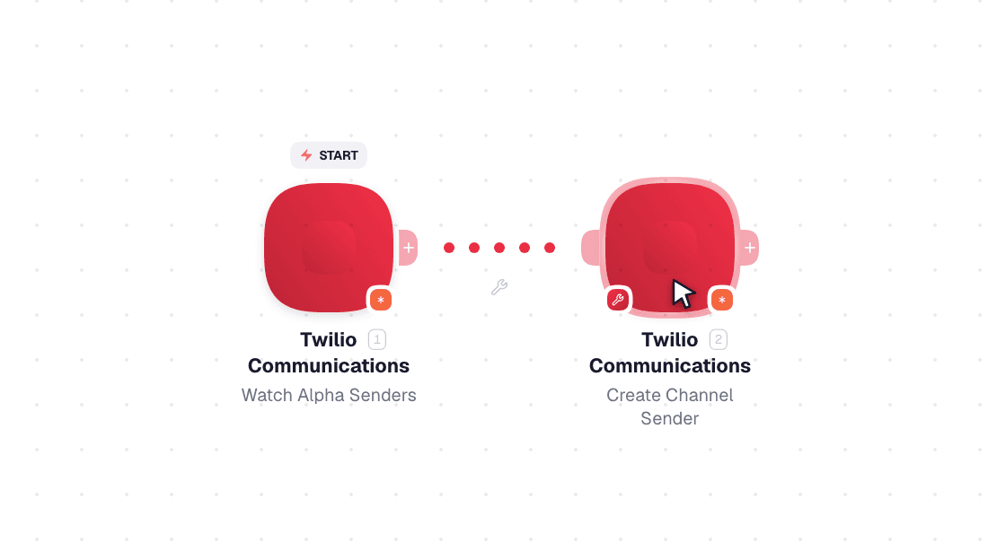 Twilio Communications workflow on the canvas: Watch Alpha Senders then Create Channel Sender