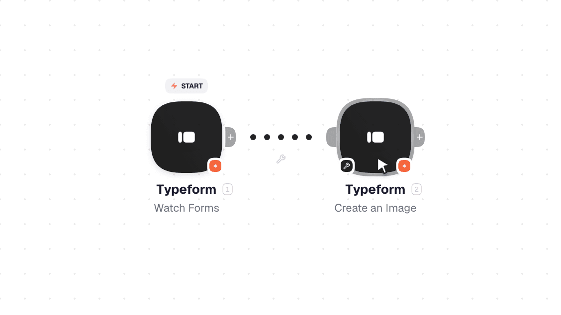 Typeform workflow on the canvas: Watch Forms then Create an Image
