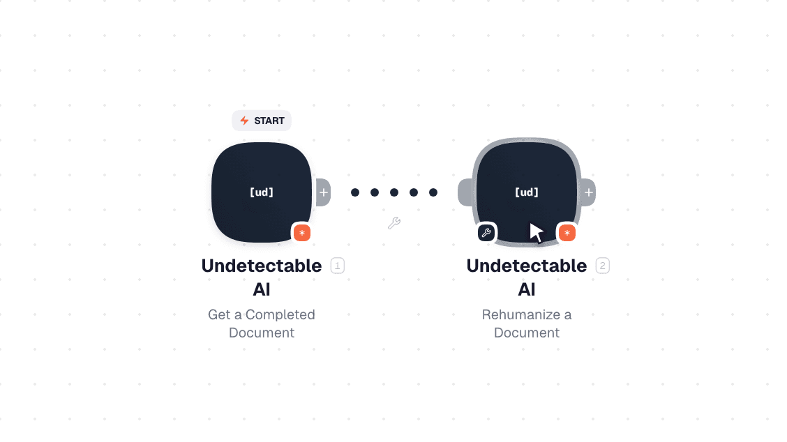 Undetectable AI workflow on the canvas: Get a Completed Document then Rehumanize a Document