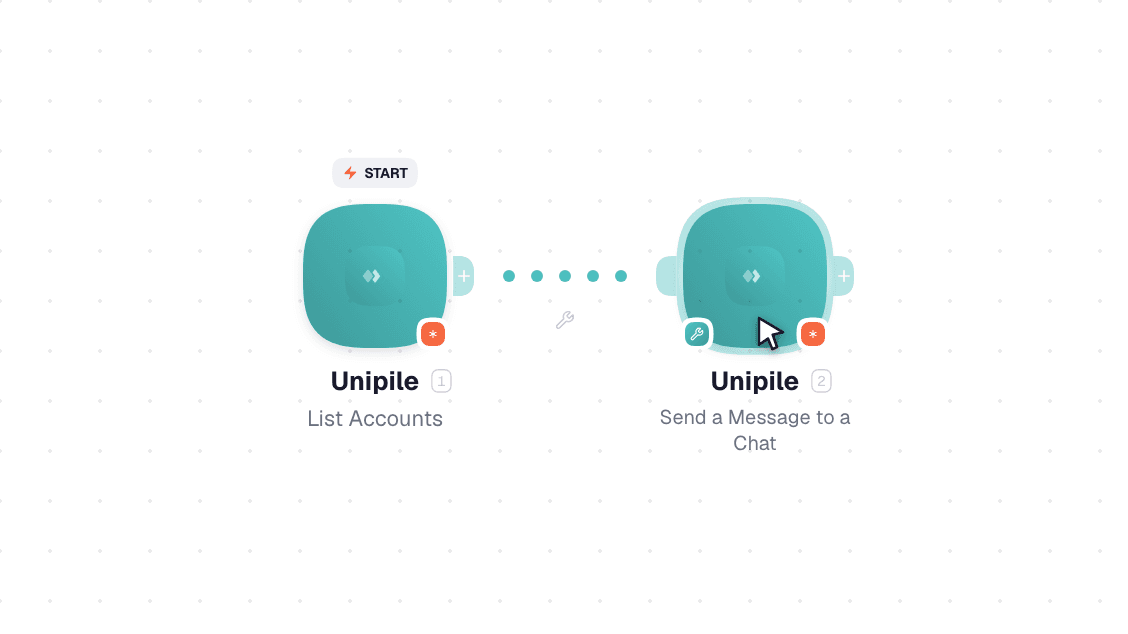 Unipile workflow on the canvas: Watch Events then Send a Message to a Chat
