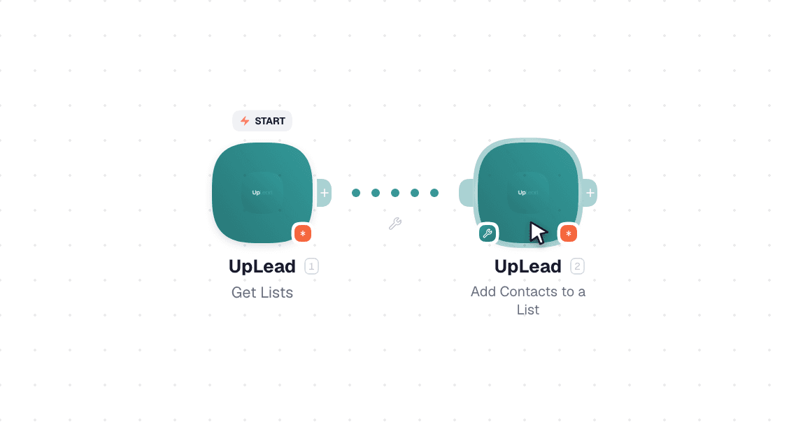UpLead workflow on the canvas: Get Lists then Add Contacts to a List