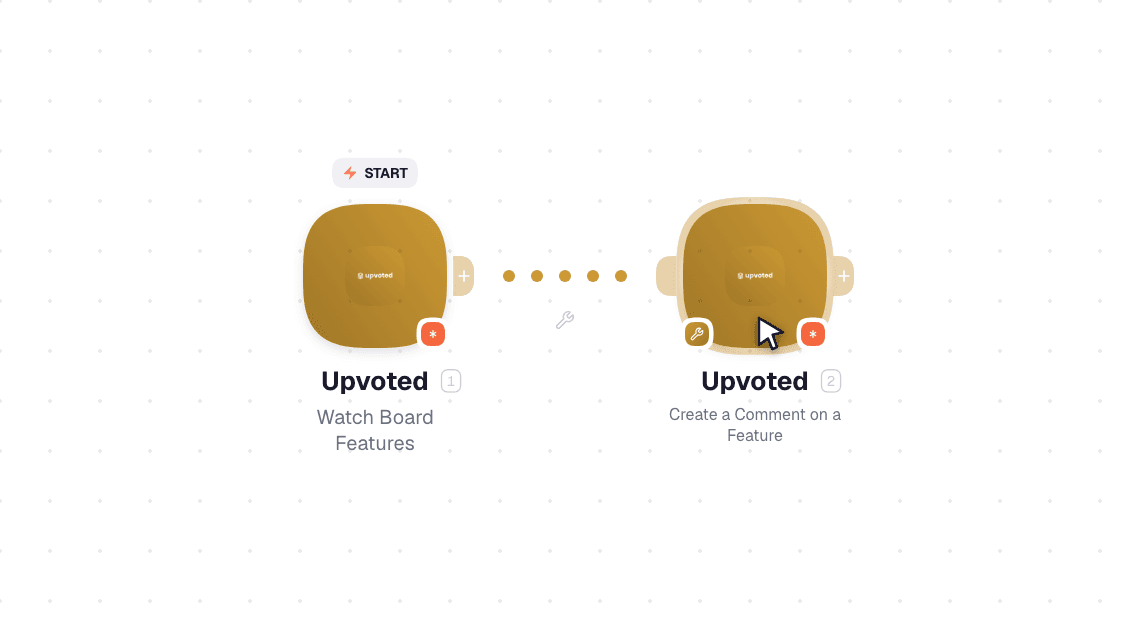 Upvoted workflow on the canvas: Watch Board Features then Create a Comment on a Feature