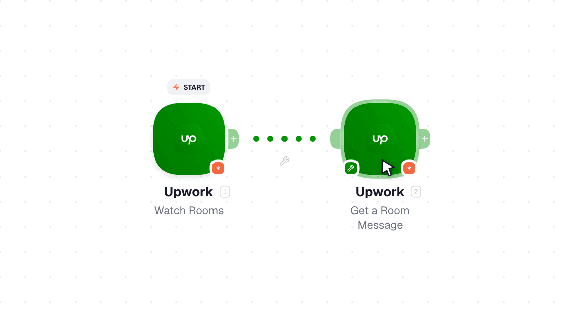 Upwork workflow on the canvas: Watch Rooms then Get a Room Message