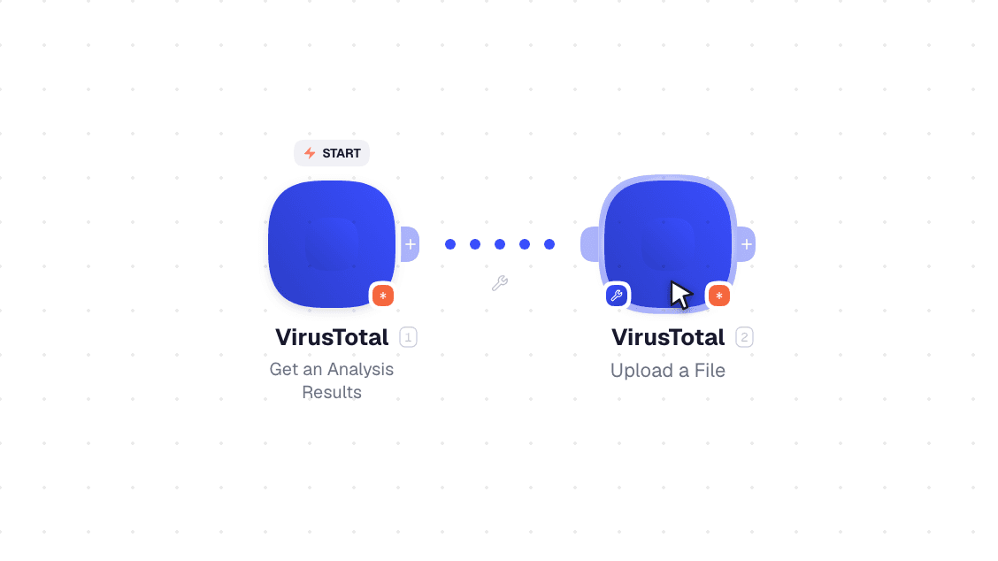 VirusTotal workflow on the canvas: Get a Domain Report then Get a File Report