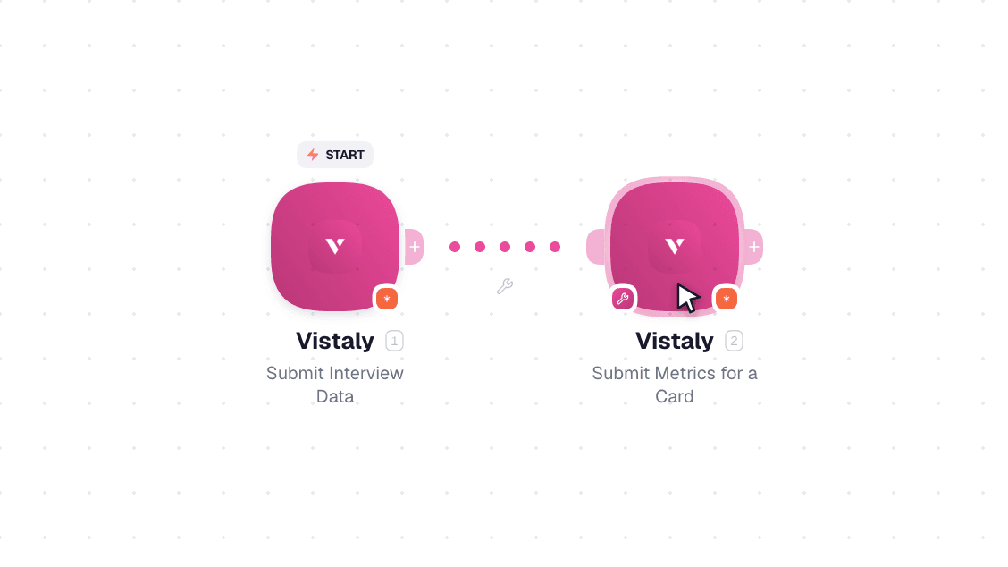 Vistaly workflow on the canvas: Submit Interview Data then Submit Metrics for a Card