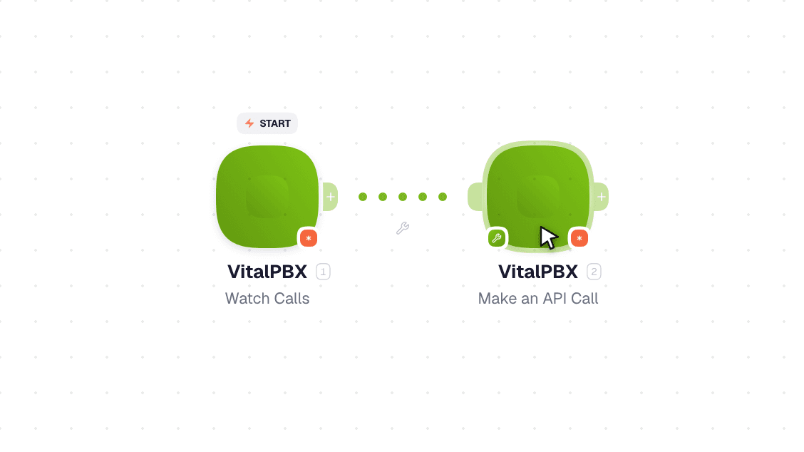VitalPBX workflow on the canvas: Watch Calls then Make an API Call